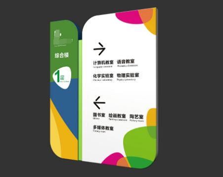 校园导视标识设计要掌握哪些小知识